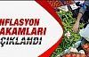 Mart ayı enflasyonu açıklandı