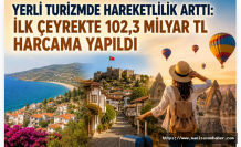 Yerli Turizmde Hareketlilik Arttı: İlk Çeyrekte 102,3 Milyar TL Harcama Yapıldı