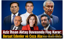 Aziz İhsan Aktaş Davasında Flaş Karar: Beraat Edenler ve Ceza Alanlar Belli Oldu