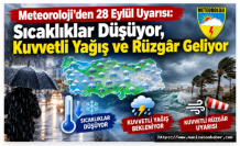 Meteoroloji’den 28 Eylül Uyarısı: Sıcaklıklar Düşüyor, Kuvvetli Yağış ve Rüzgâr Geliyor
