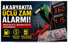 Akaryakıta Üçlü Zam Alarmı! Motorine 6 TL, Benzine 6,55 TL Artış Baskısı