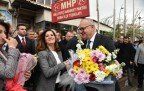Başkan Ergün MHP Soma Teşkilatıyla Buluştu