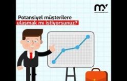 Mutfak Yapım Dijital Medya Ajans