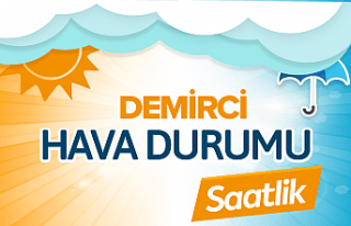 Bayramda Hava Durumu