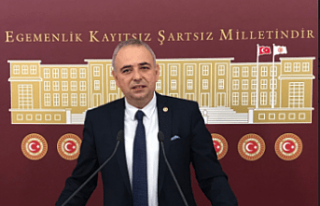 Testler Kimlere Yapılıyor