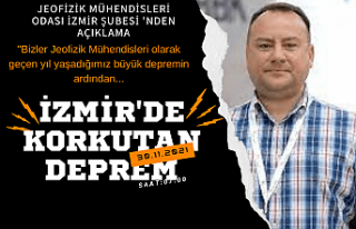 Bu sabah olan deprem korkuttu! İzmir'de Korkutan...