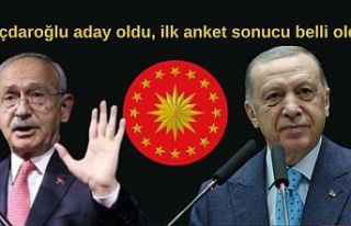 Kılıçdaroğlu aday oldu, ilk anket sonucu belli...