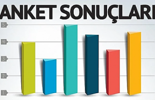ORC'nin anketi açıklandı: Sonuçlar Erdoğan...