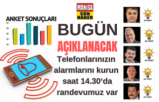Telefonlarınızın alarmlarını kurun bugün saat...