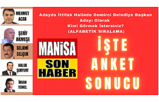Manisa Son Haber'in anket sonuçları belli oldu