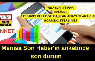 Manisa Son Haber'in anketinde son durum