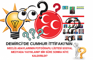 Demirci'de Cumhur ittifakının belediye meclis...