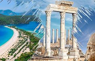 En fazla yabancı turist nereye gidiyor?