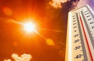 Yurtta Bugün Hava Durumu Nasıl Olacak?