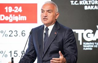 Turizmde ilk 6 ay rekor kırdık