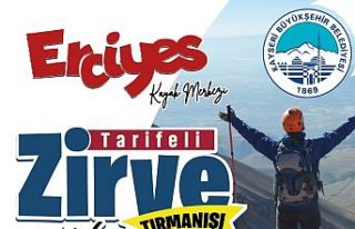 2024 Avrupa Spor Şehri Kayseri’de Erciyes Zirve...