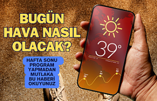 Bugün Hava Nasıl Olacak?