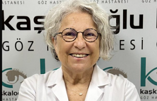 Göz Kapağı Ameliyatları Yaygınlaşıyor
