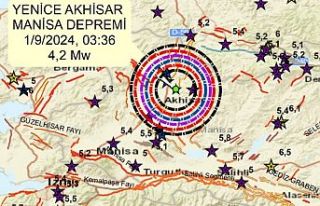 MANİSA AKHİSAR'DA DEPREM