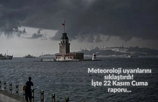 Meteoroloji uyarılarını sıklaştırdı! İşte...