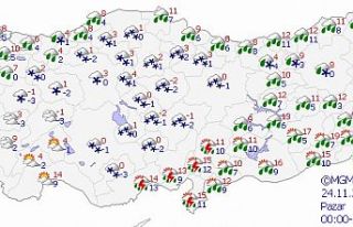 Sel, Don ve buzlanma uyarısı