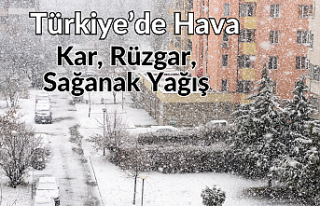 Türkiye'de Hava: Kar, Rüzgar, Sağanak Yağış