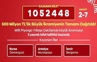 Büyük ikramiyeyi 3 il paylaştı! İşte talihli...