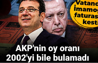 Anket sonucu! Vatandaş İmamoğlu faturasını kesti!