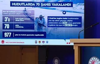 Üç ayda 15 bin kişi hududu geçemeden engellendi
