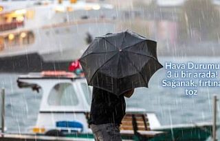 Hava Durumu: 3 ü bir arada! Sağanak, fırtına ve...