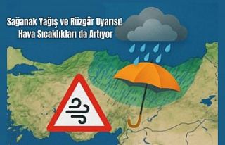 Sağanak Yağış ve Rüzgâr Uyarısı! Hava Sıcaklıkları...