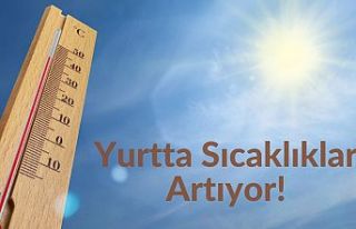 Yurtta Sıcaklıklar Artıyor!