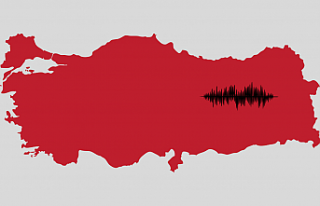Erzurum'da deprem panik yarattı