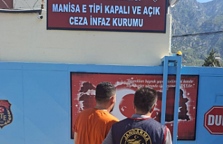 Manisa’da 8 Ayrı Dolandırıcılık Suçundan Aranan...