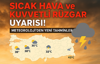 Meteoroloji uyardı : Sıcak Hava ve Kuvvetli Rüzgar...
