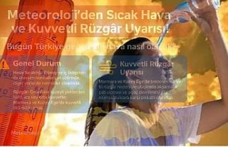 Meteoroloji’den Sıcak Hava ve Kuvvetli Rüzgâr...