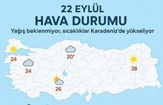22 Eylül Hava Durumu: Yağış Yok, Sıcaklıklar...