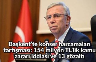 Başkent’te konser harcamaları tartışması: 154...