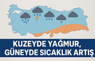 Kuzeyde Sağanak Yağış, Güneyde Sıcaklık Artışı