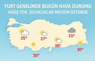 Yurt Genelinde Bugün Hava Durumu: Yağış Yok, Sıcaklıklar...