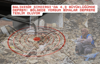 Balıkesir Sındırgı’da 4,3 Büyüklüğünde...
