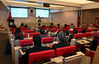 Manisa’da İklim Dirençliliği İçin Ortak Akıl...
