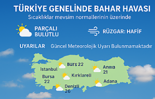 Türkiye Genelinde Bahar Havası: Sıcaklıklar Mevsim...