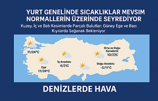 YURT GENELİNDE SICAKLIKLAR MEVSİM NORMALLERİN ÜZERİNDE...
