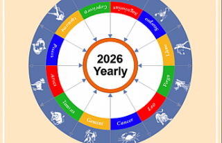 2026 Burç Yorumları