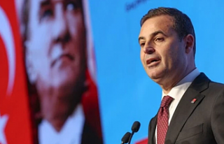 Balıkesir Büyükşehir Belediyesi’nde Harcama...