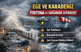 Ege ve Karadeniz İçin Fırtına ve Kuvvetli Yağış...