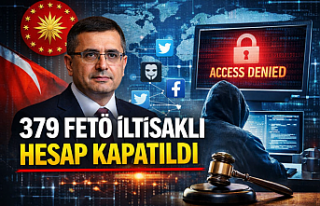 İletişim Başkanlığı’ndan Dijital Operasyon:...