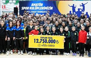 Manisa Büyükşehir’den Amatör Spora 12,7 Milyonluk...