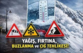 Meteoroloji’den Çok Sayıda Uyarı: Yağış, Fırtına,...